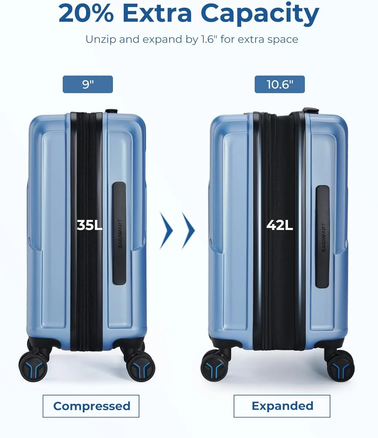 BAGSMART Carry On Luggage 22x14x9 Airline Approved, 1OO% PC Hardside Expandable Luggage with TSA Lock, 20 Inch Travel Suitcase with Spinner Wheels, Gray